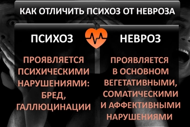Лечение психоза в Красногорском